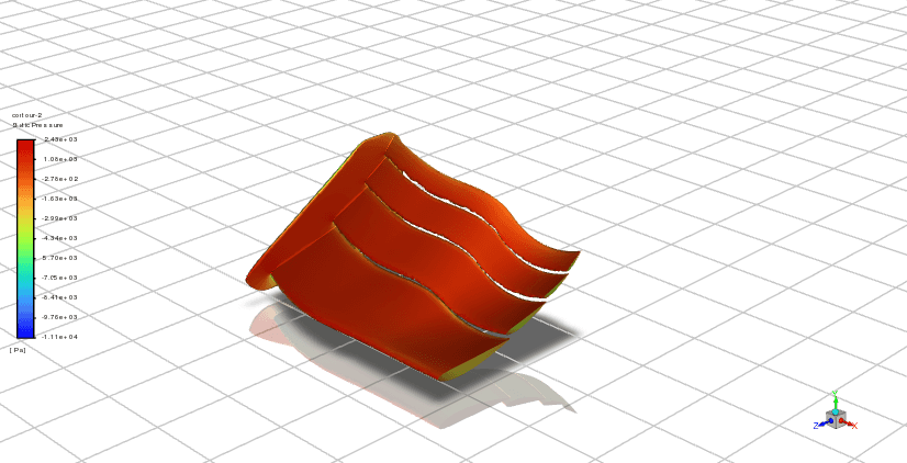 Formula front wing CFD pressure contour isometric view